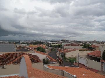 imagem 3 - Casas Residenciais - Padrão imagem 3 - Casas Residenciais - Padrão