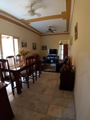 Alugar Casas Residenciais / Padrão em Ribeirão Preto. apenas R$ 690.000,00