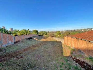 imagem 2 - Terrenos - Condomínio imagem 2 - Terrenos - Condomínio