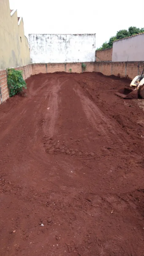 imagem 1 - Terreno para Locação no Bairro Jardim Piratininga, em Ribeirão Preto imagem 1 - Terreno para Locação no Bairro Jardim Piratininga, em Ribeirão Preto