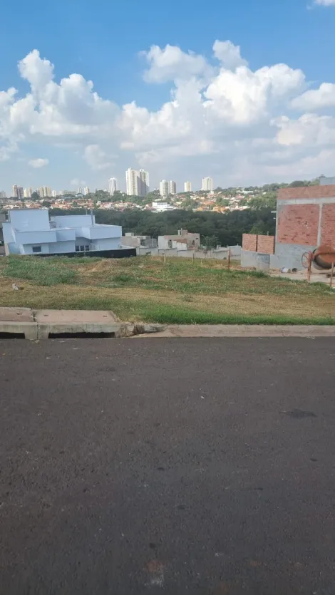 imagem 3 - Terrenos - Condomínio imagem 3 - Terrenos - Condomínio