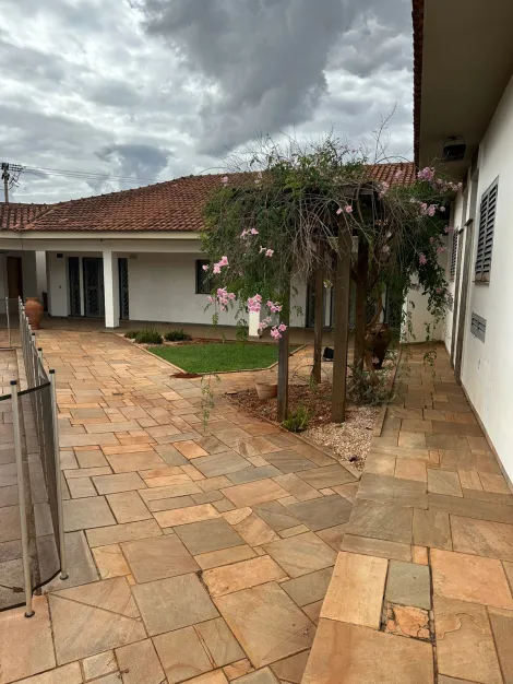 imagem 1 - Casa para Venda e Locação no Bairro Ribeirania em Ribeirão Preto/SP. imagem 1 - Casa para Venda e Locação no Bairro Ribeirania em Ribeirão Preto/SP.