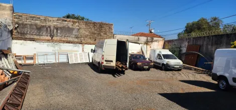 imagem 1 - Terreno para Venda no Bairro Independência em Ribeirão Preto/SP. imagem 1 - Terreno para Venda no Bairro Independência em Ribeirão Preto/SP.